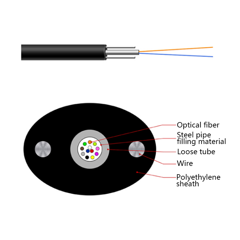 FTTH کابل نوری معمولی خانگی GYXTPY Air Blown Micro Cable